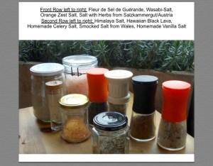 Loudcooking Salt Collection